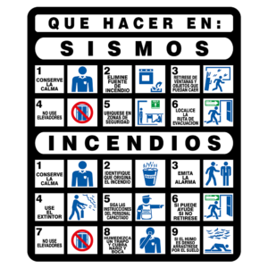 Modelo 030