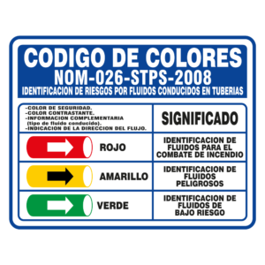 Modelo 232