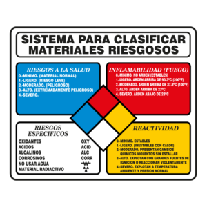 Modelo 233