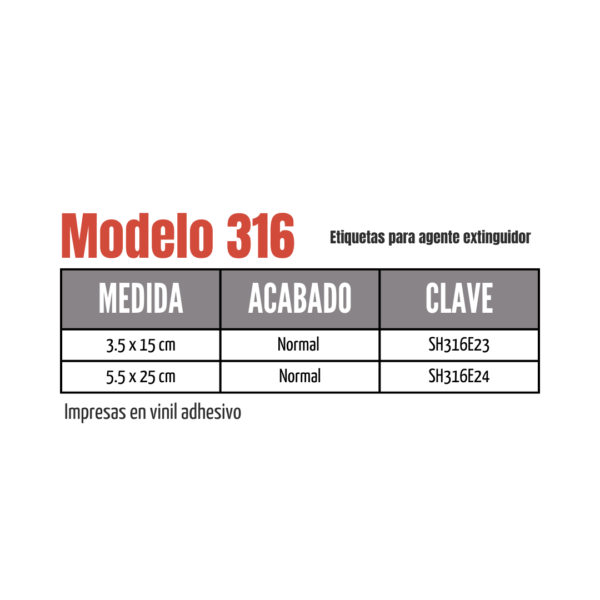 Modelo 316 - Imagen 2